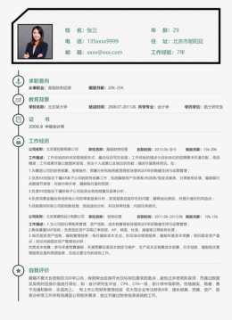 智联招聘精品简历模板下载 resume templates in word